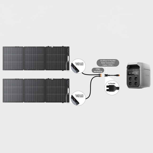 Ecoflow in parallel solar connection cable xt60 3