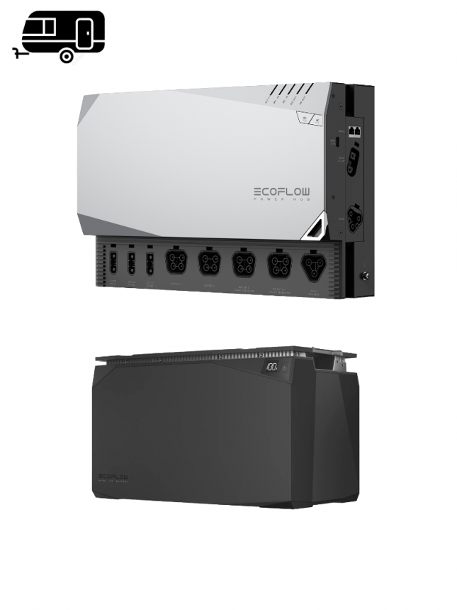 EcoFlow Power Kit 5 kVA voor Caravans