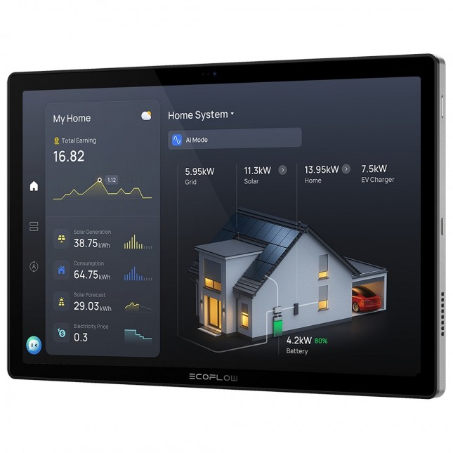 Ecoflow powerinsight 2 smart home energy monitor 2
