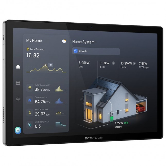 Ecoflow powerinsight 2 smart home energy monitor 3