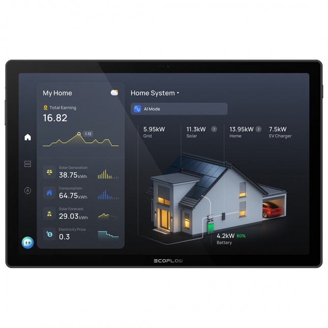 Ecoflow powerinsight 2 smart home energy monitor