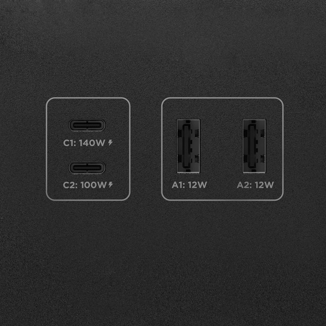 Ecoflow trail 200 dc power station 6